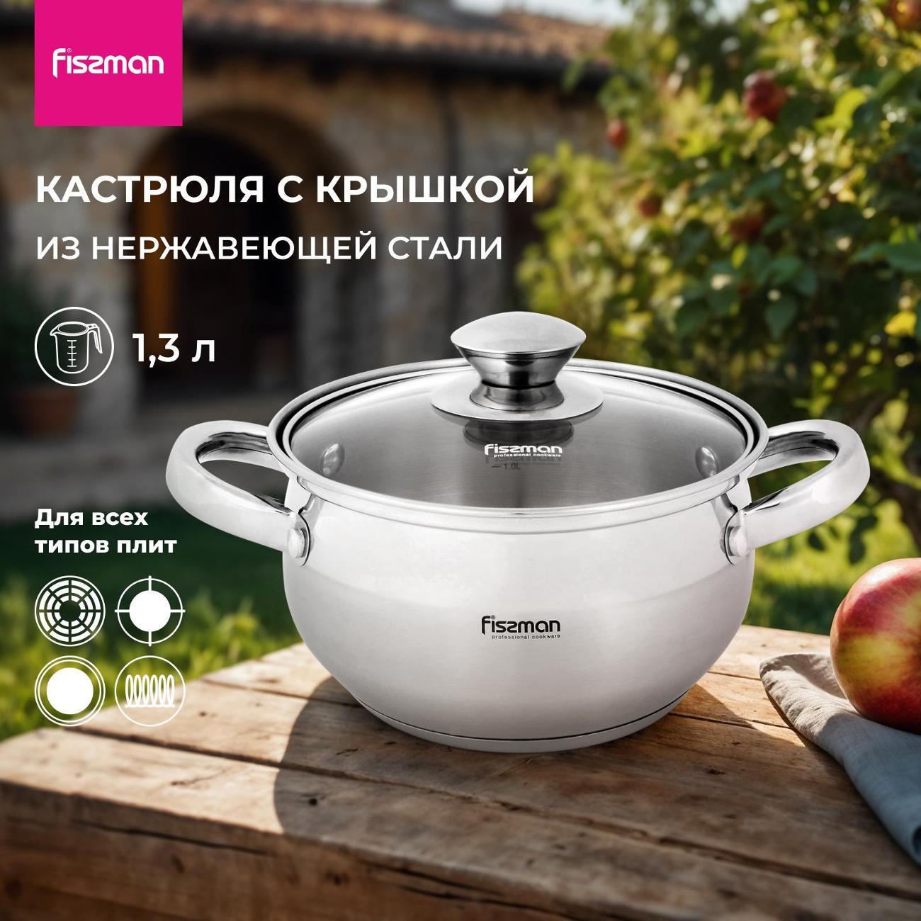 Кастрюля FISSMAN 5510