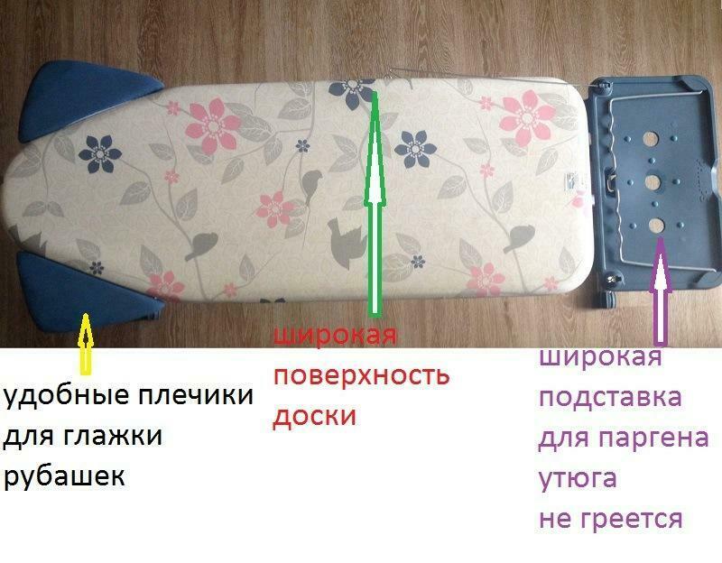 Фотография к отзыву