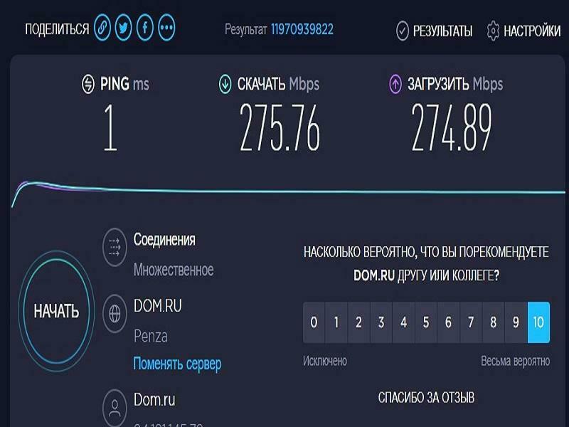 Фотография к отзыву