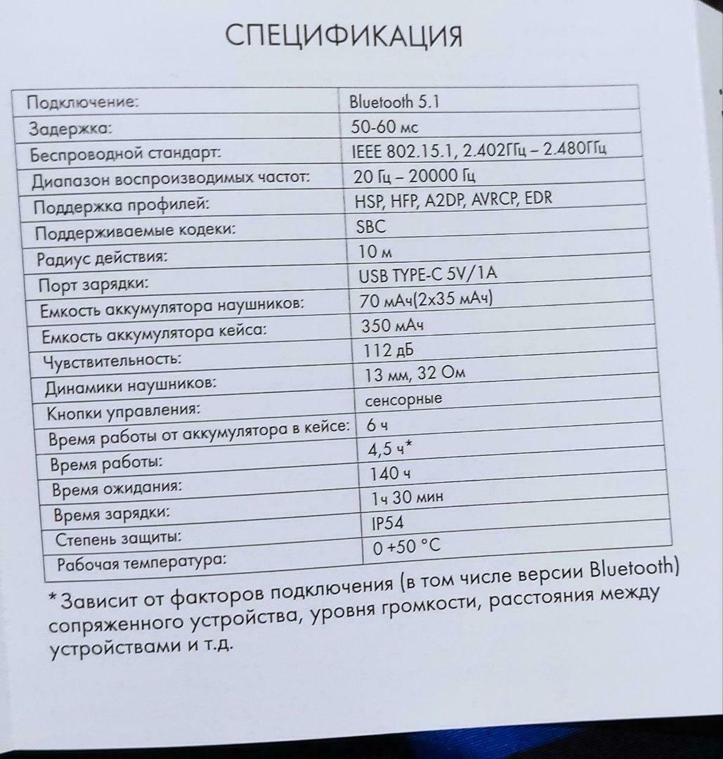 Фотография к отзыву