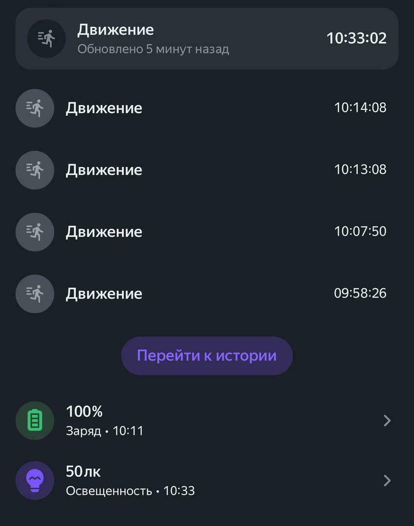 Фотография к отзыву