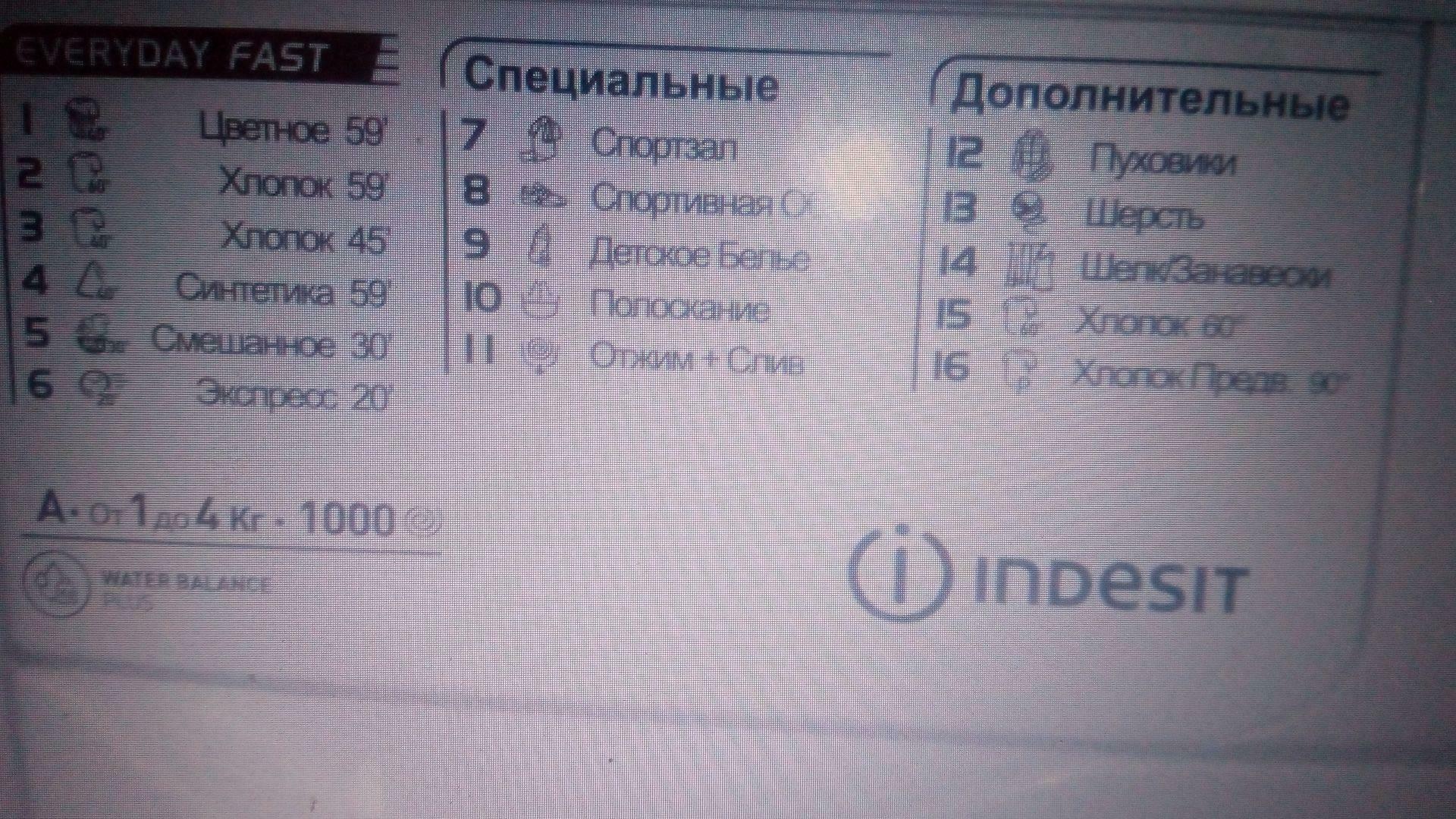Фотография к отзыву