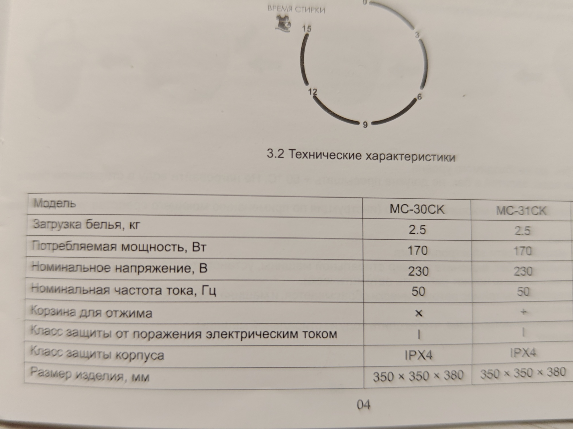 'Отзыв'