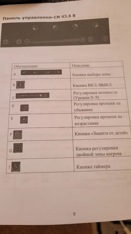 Фотография к отзыву