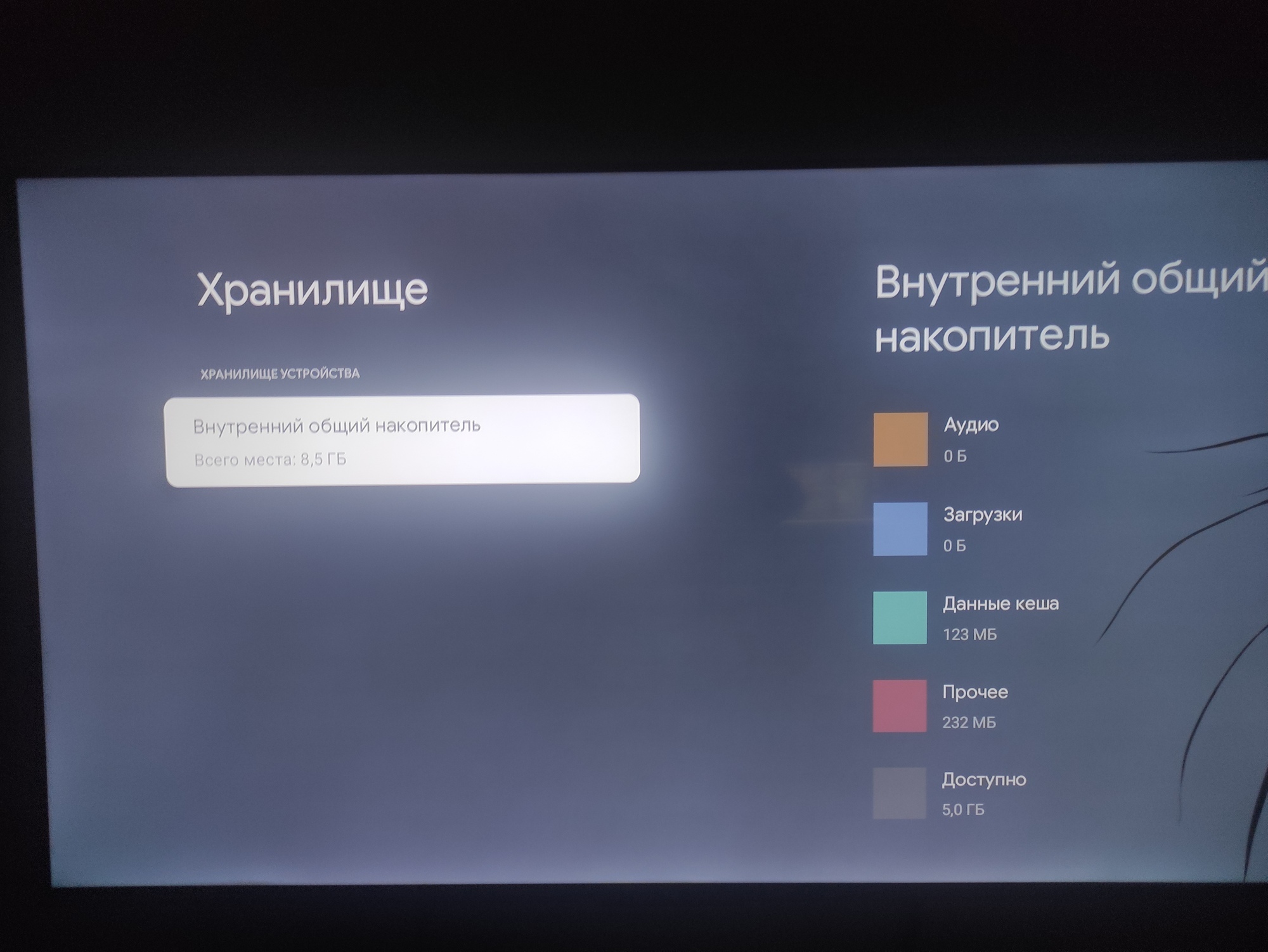 Фотография к отзыву