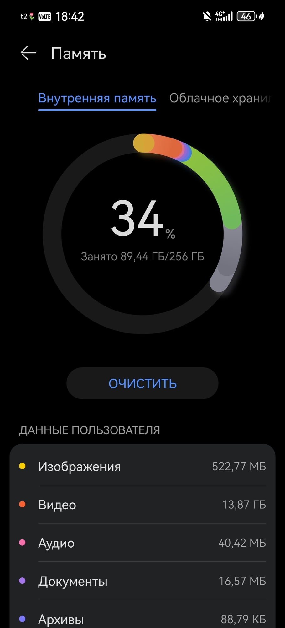 Фотография к отзыву