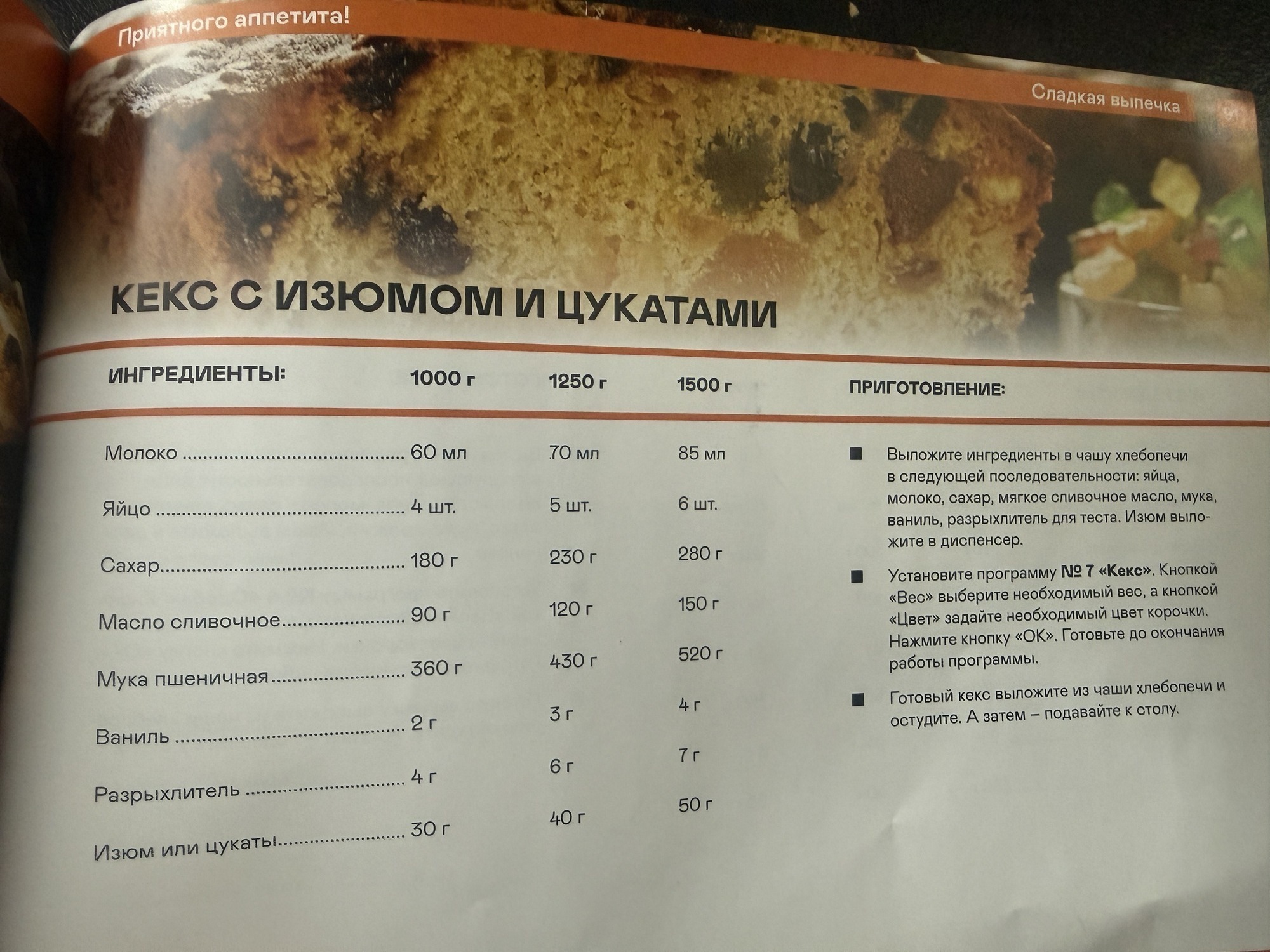 Фотография к отзыву