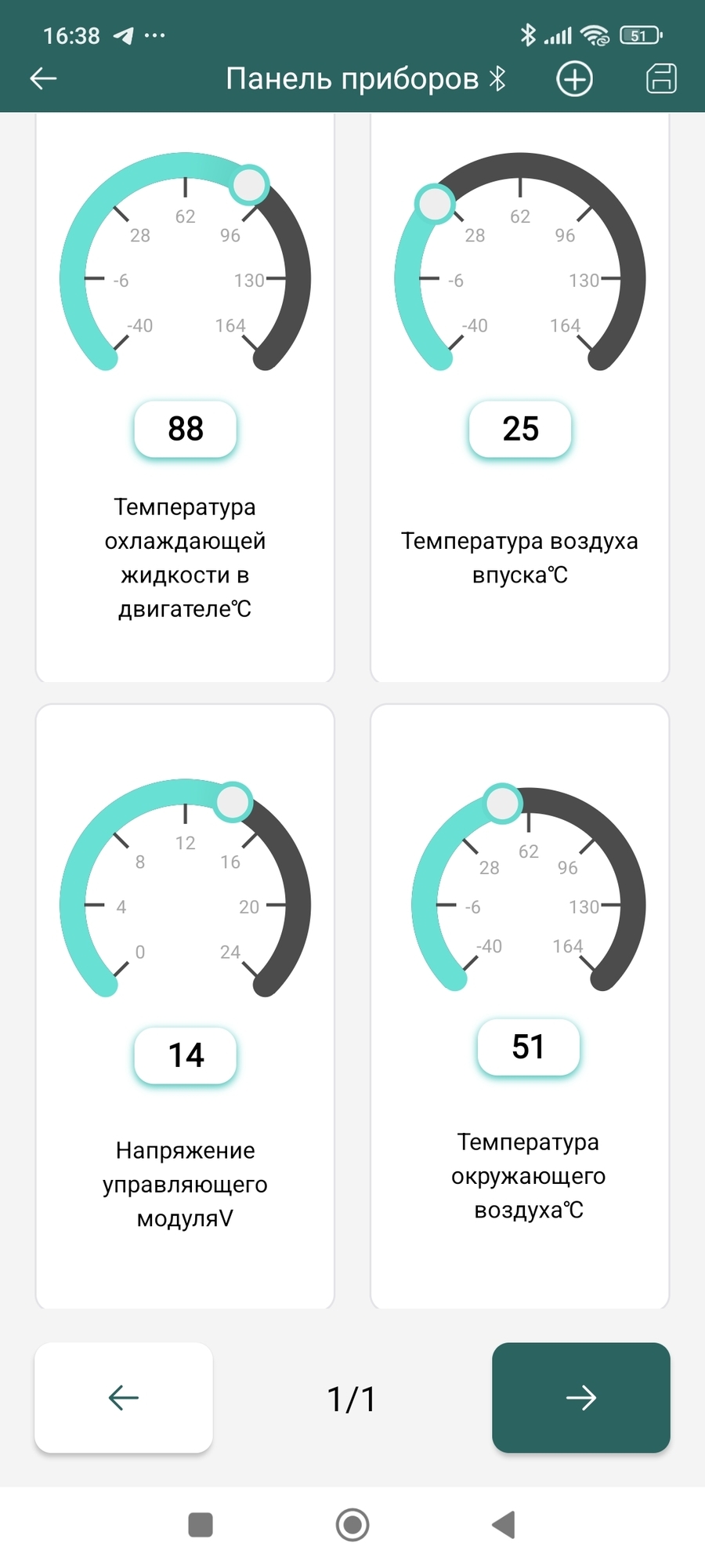 Фотография к отзыву