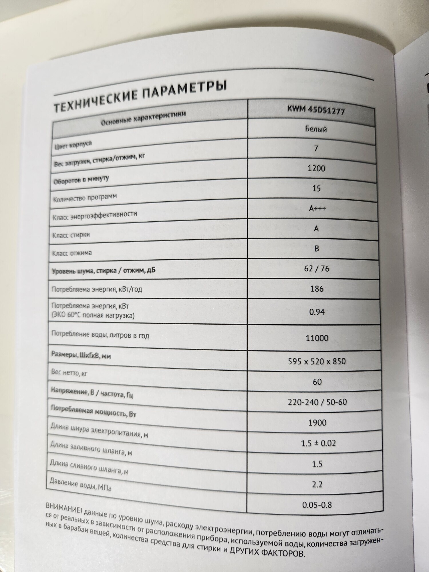 'Отзыв'