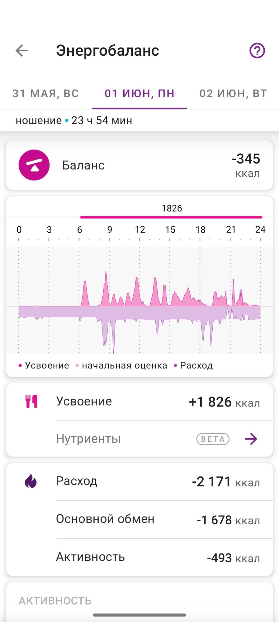 'Отзыв'