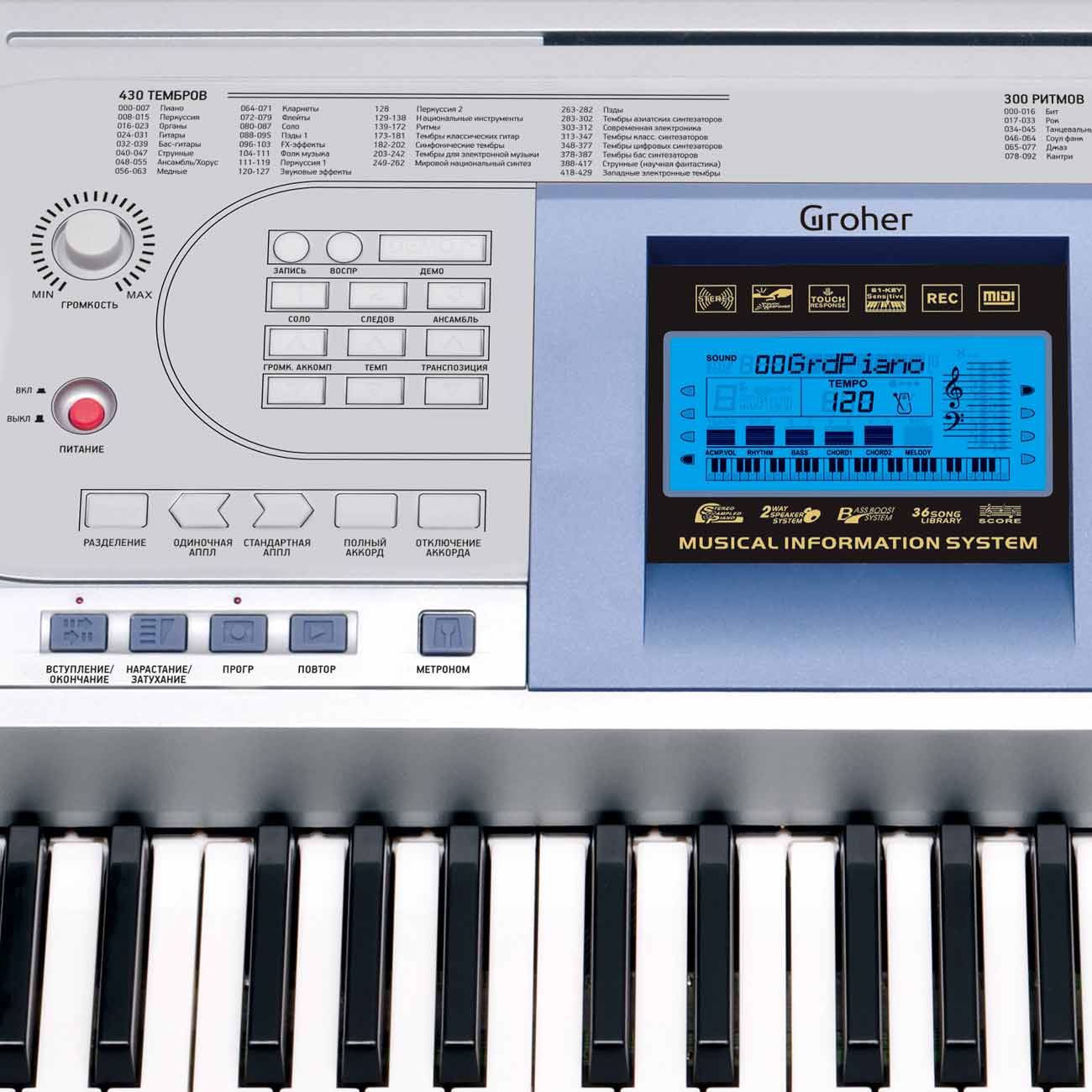 Синтезатор Groher GES-2803