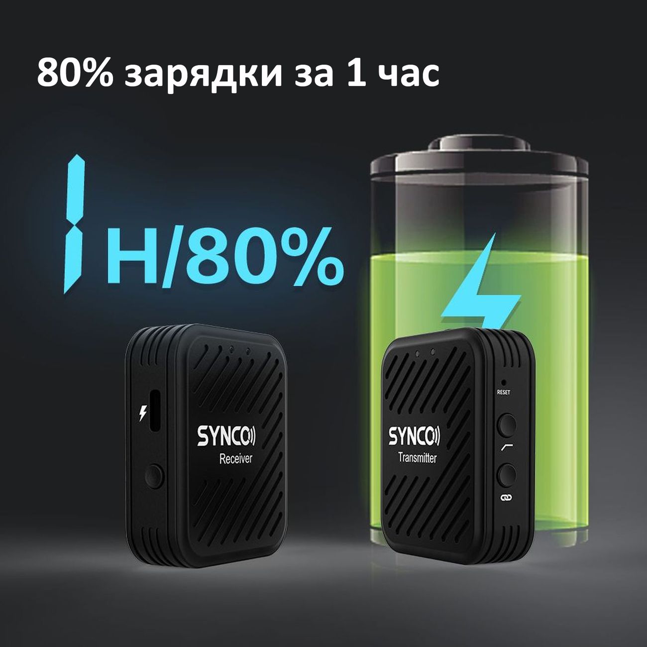 Беспроводной микрофон SYNCO G1A2