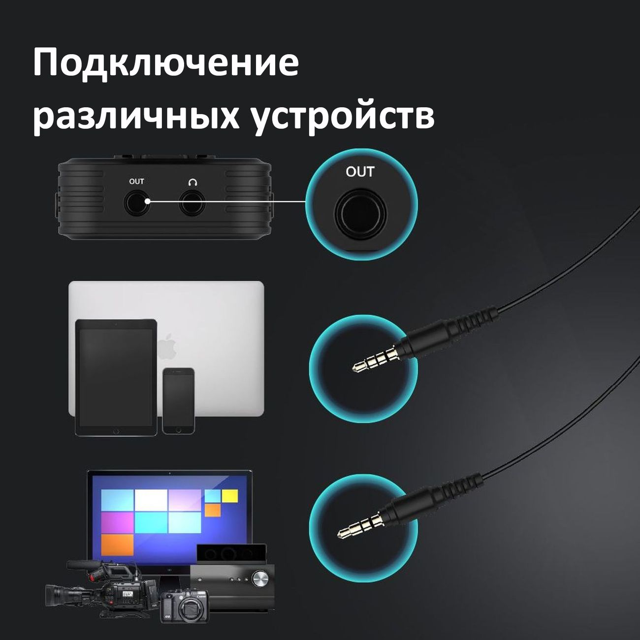 Беспроводной микрофон SYNCO G1A2