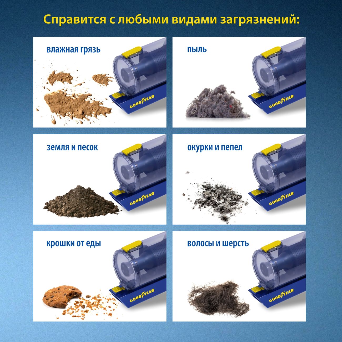 Пылесос автомобильный Goodyear GY-VC-02