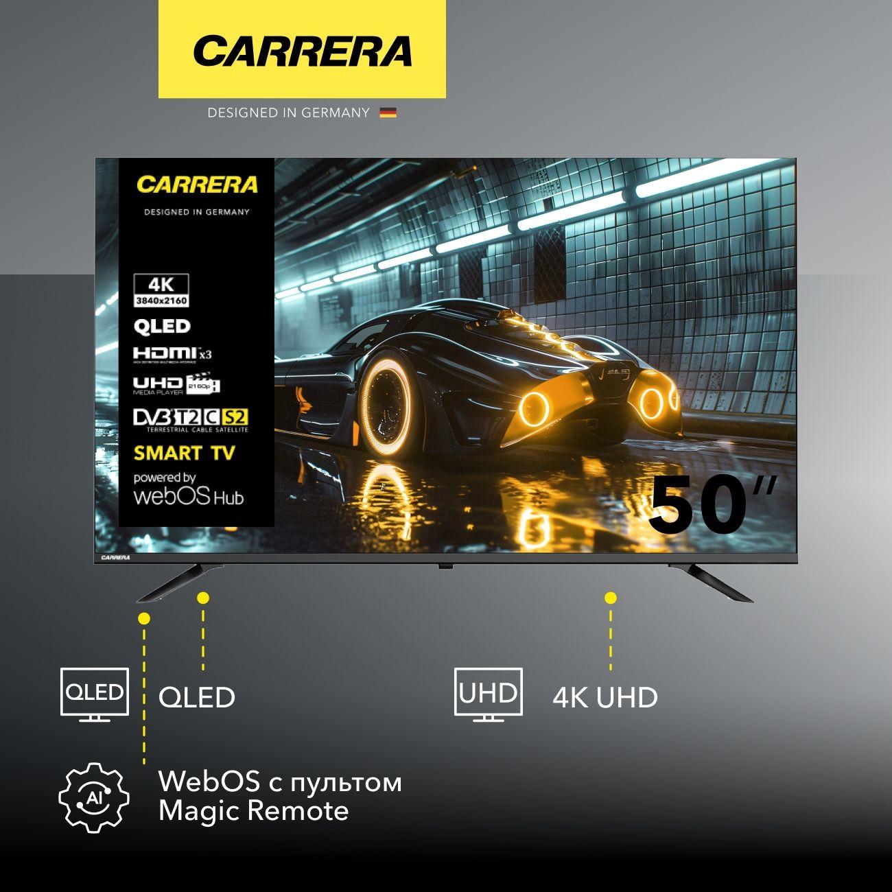 Восстановленный телевизор Carrera №500, как новый