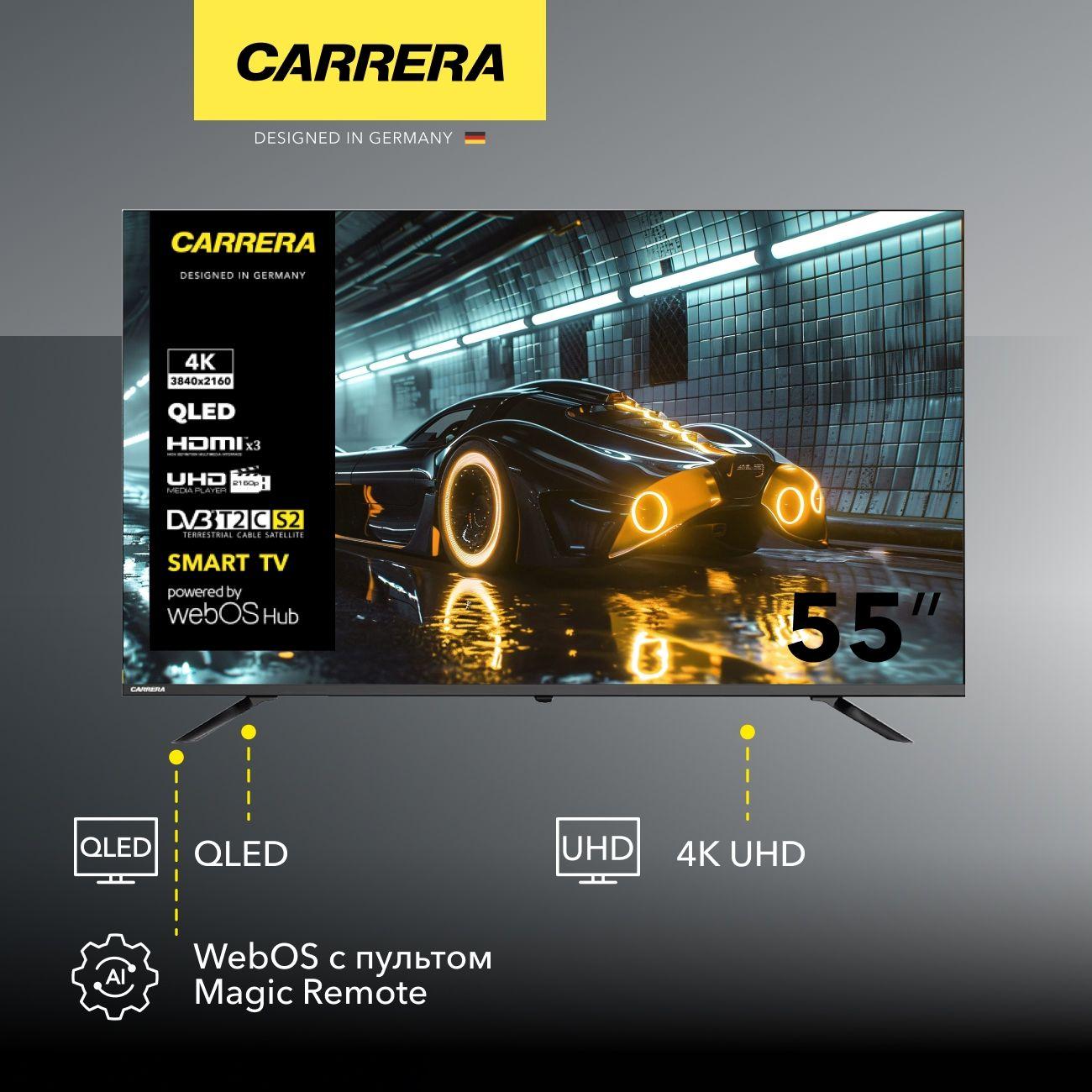 Восстановленный телевизор Carrera №550, как новый фото