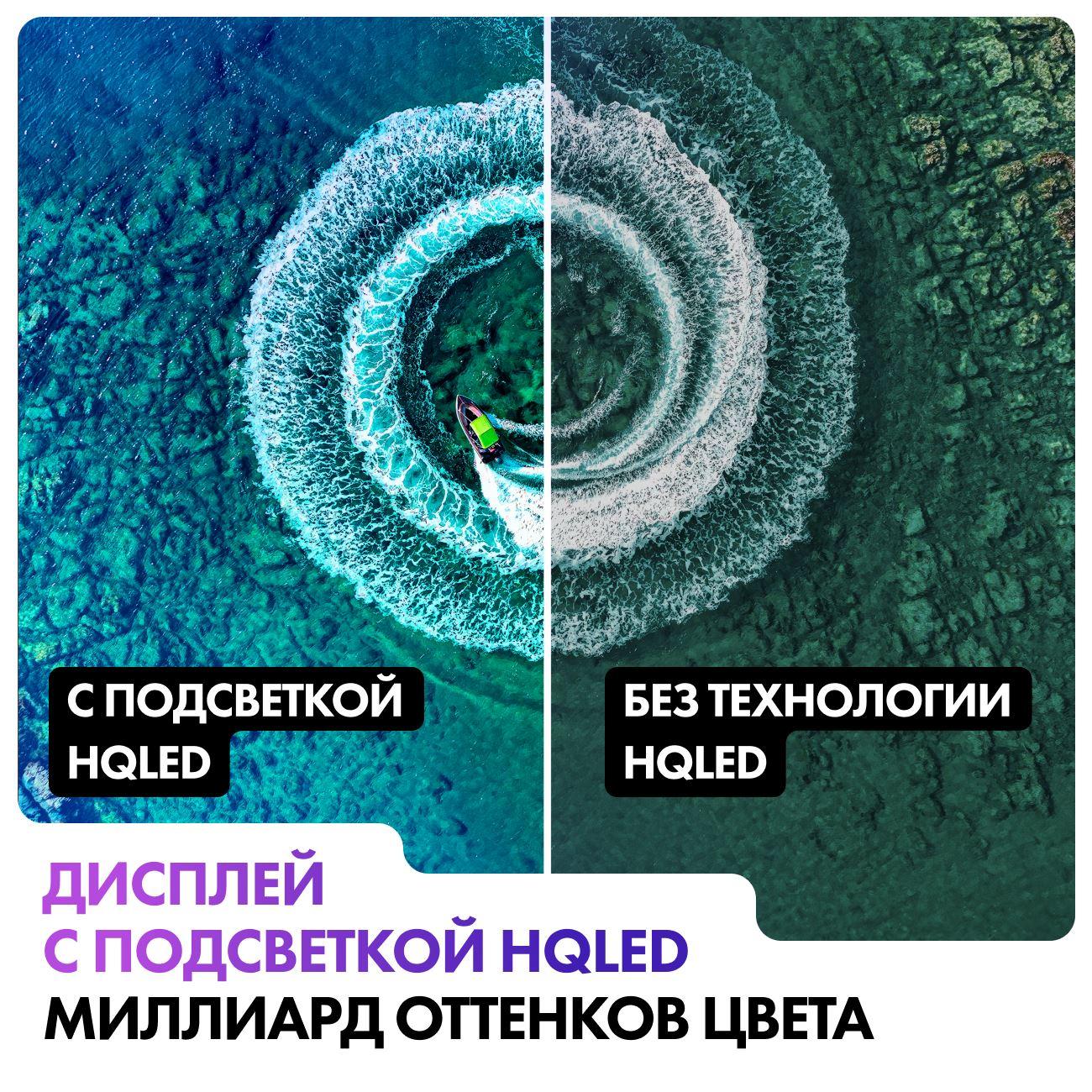Восстановленный телевизор HAIER 65 Smart TV AX Pro, как новый