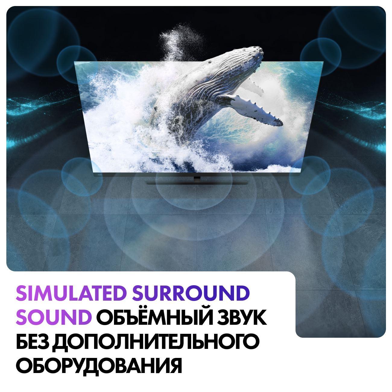 Восстановленный телевизор HAIER 65 Smart TV AX Pro, как новый