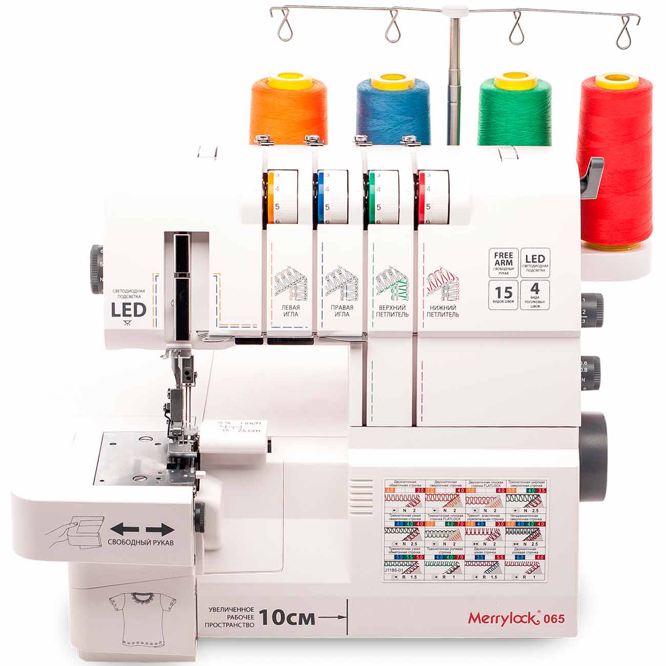 Оверлок Merrylock 065