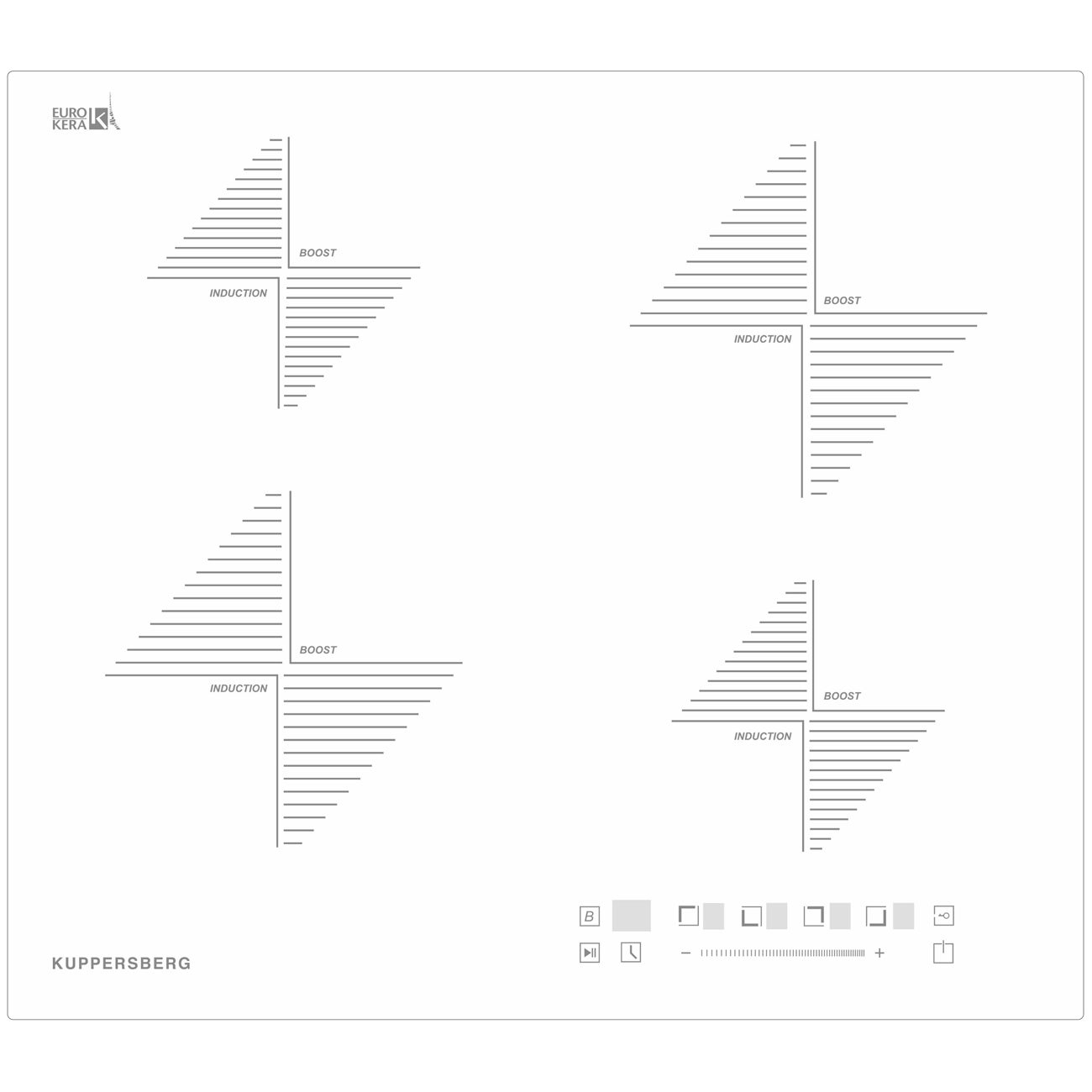 Встраиваемая индукционная панель независимая Kuppersberg ICS 604 W