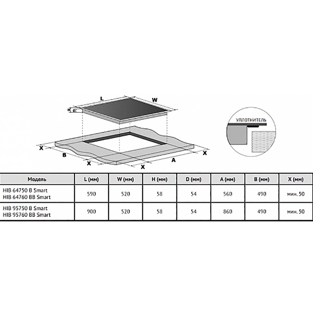 Встраиваемая индукционная панель независимая Korting HIB 64750 B Smart