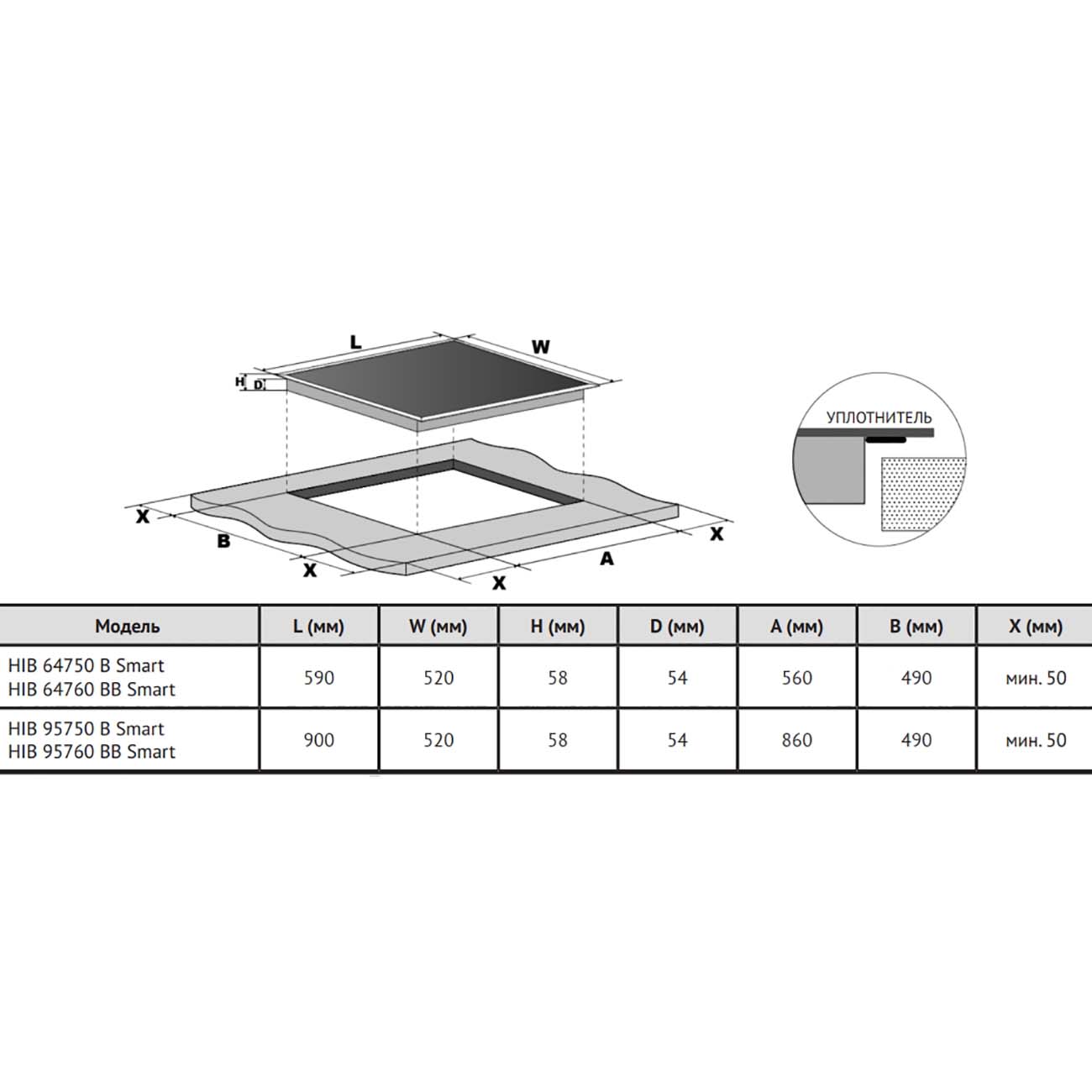 Встраиваемая индукционная панель независимая Korting HIB 95750 B Smart
