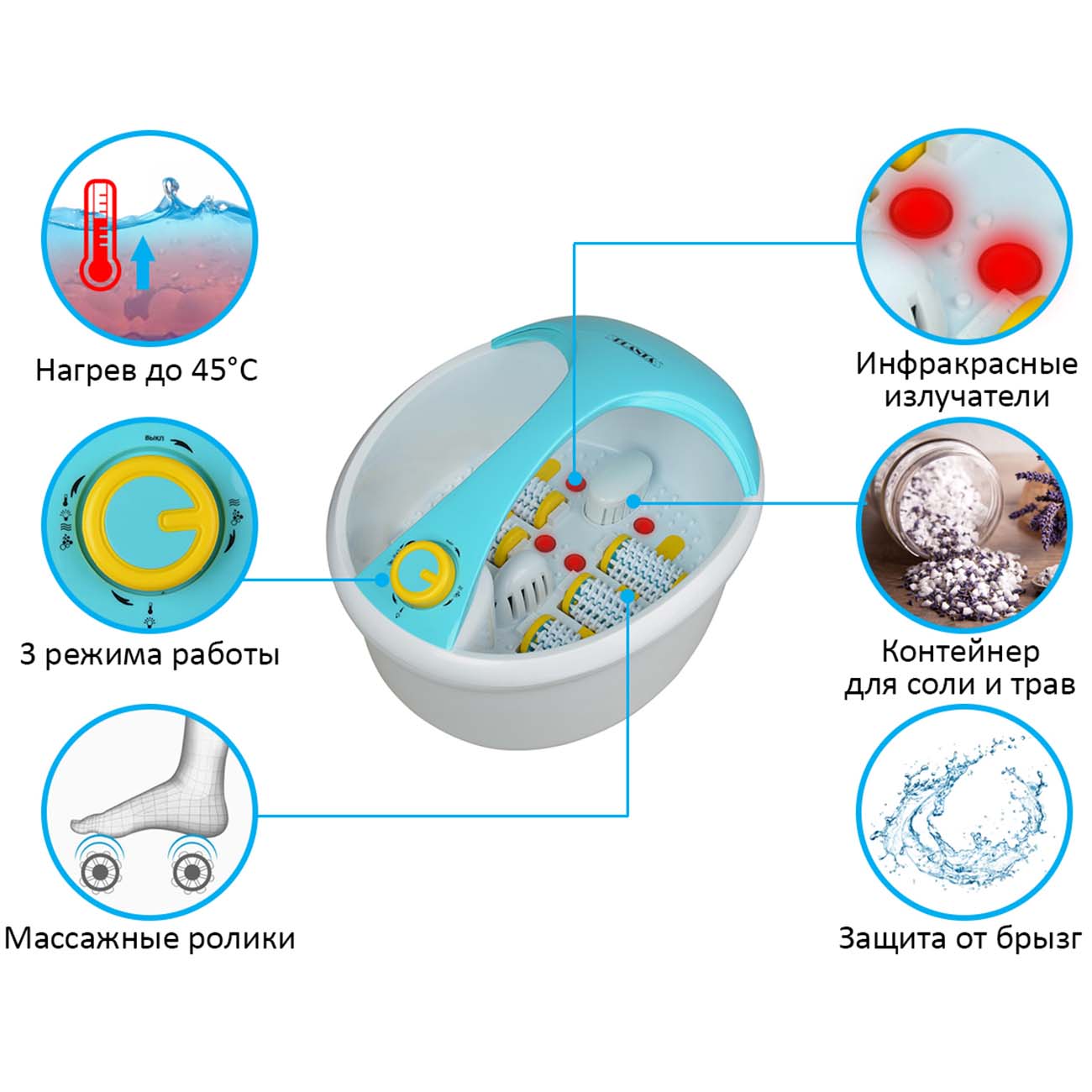 Массажная ванночка для ног Planta MFS-300
