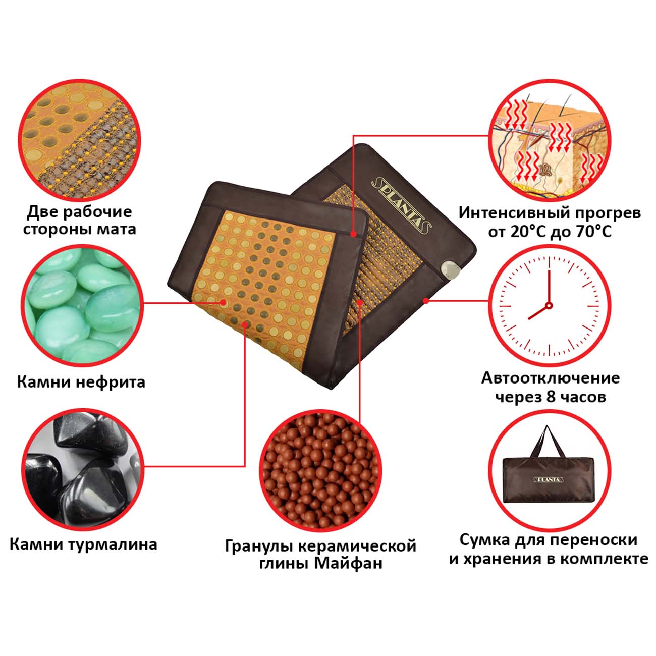 Двусторонний турмалиново-нефритовый тепловой мат Planta PL-CANVAS5