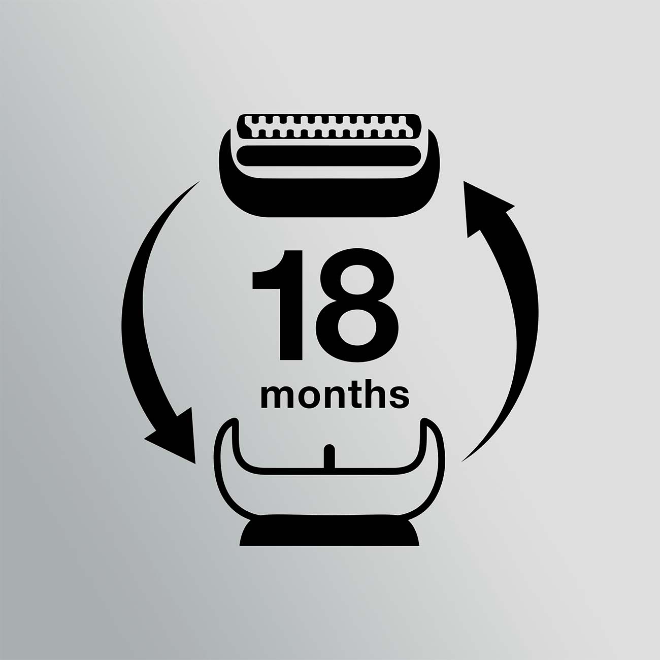 Сетка и режущий блок для электробритвы Braun 53 B