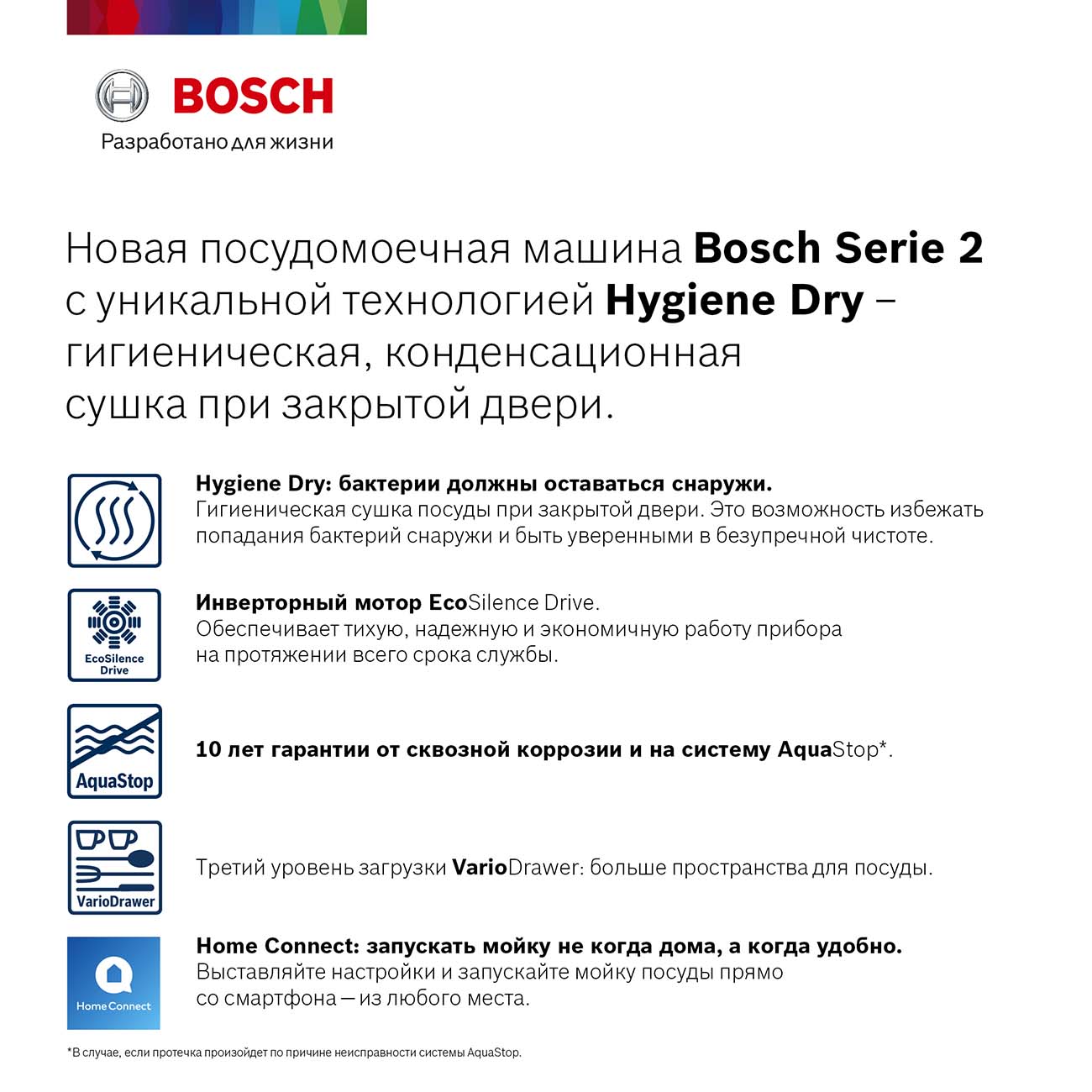 Посудомоечная машина Bosch SMS2HMI2CR