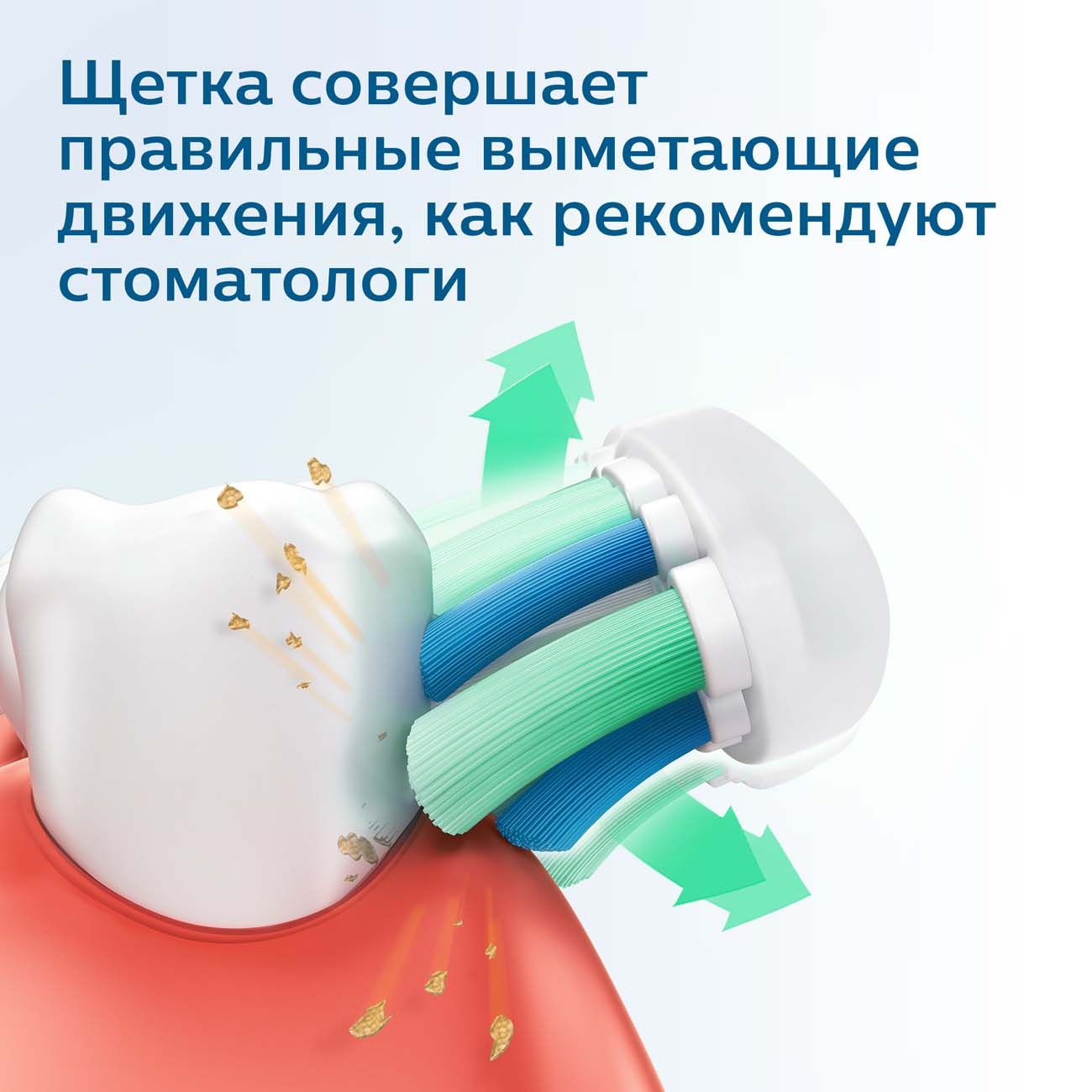 Электрическая звуковая зубная щетка Philips Sonicare HX3671/13