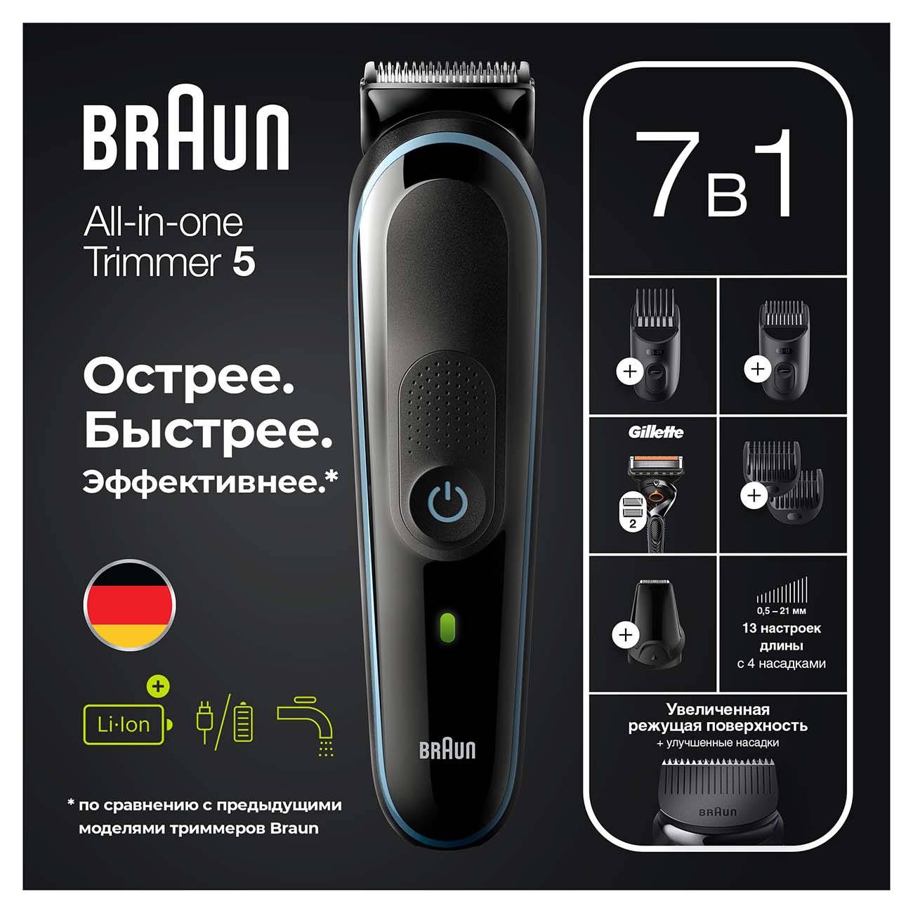 Триммер Braun MGK 5345