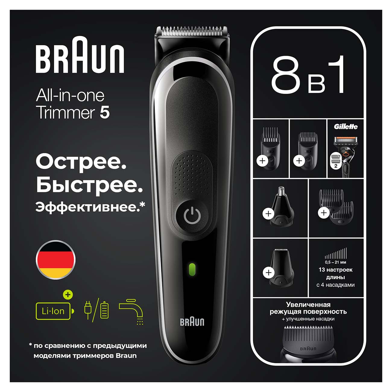 Триммер Braun MGK 5360