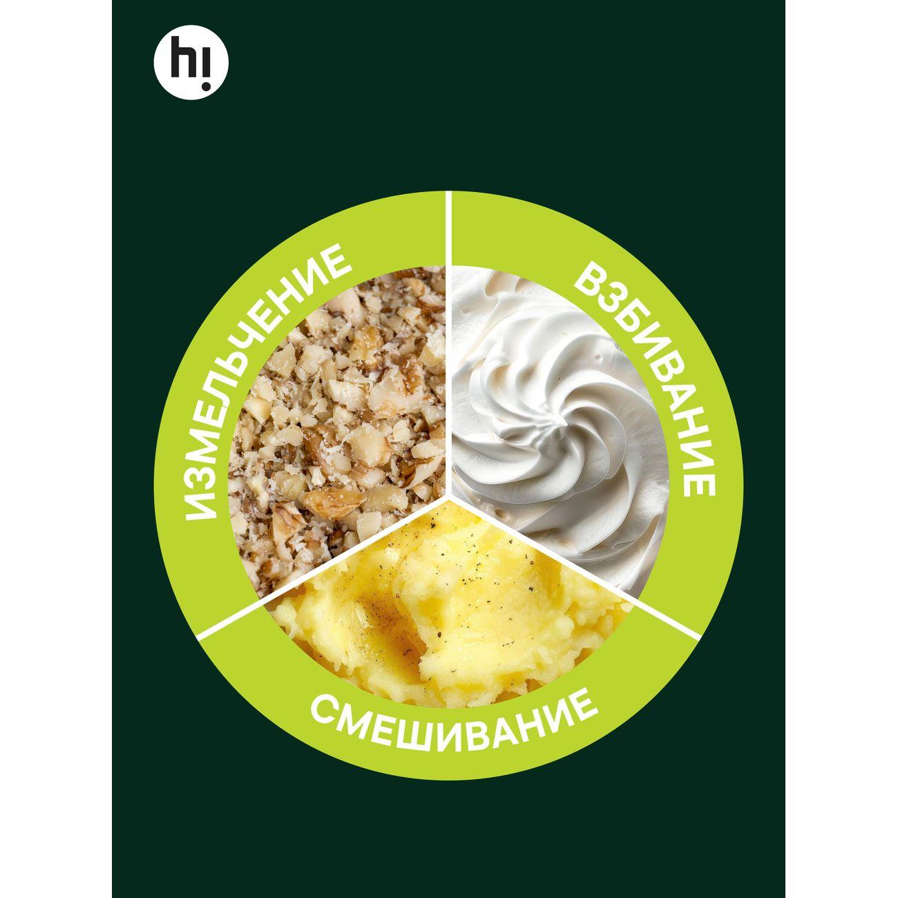 Погружной блендер Hi HSB01