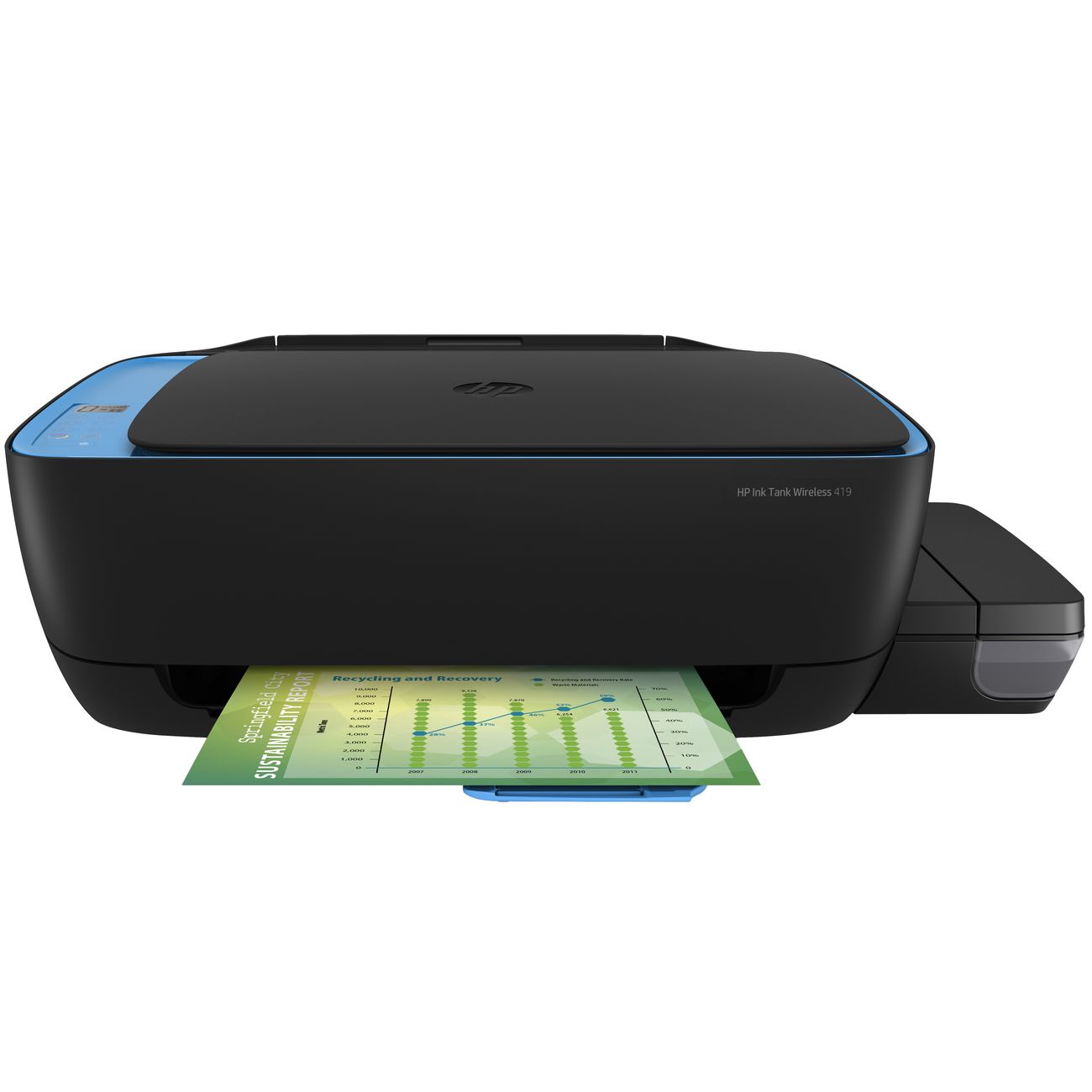 Струйное МФУ HP Ink Tank 419 Z6Z97A