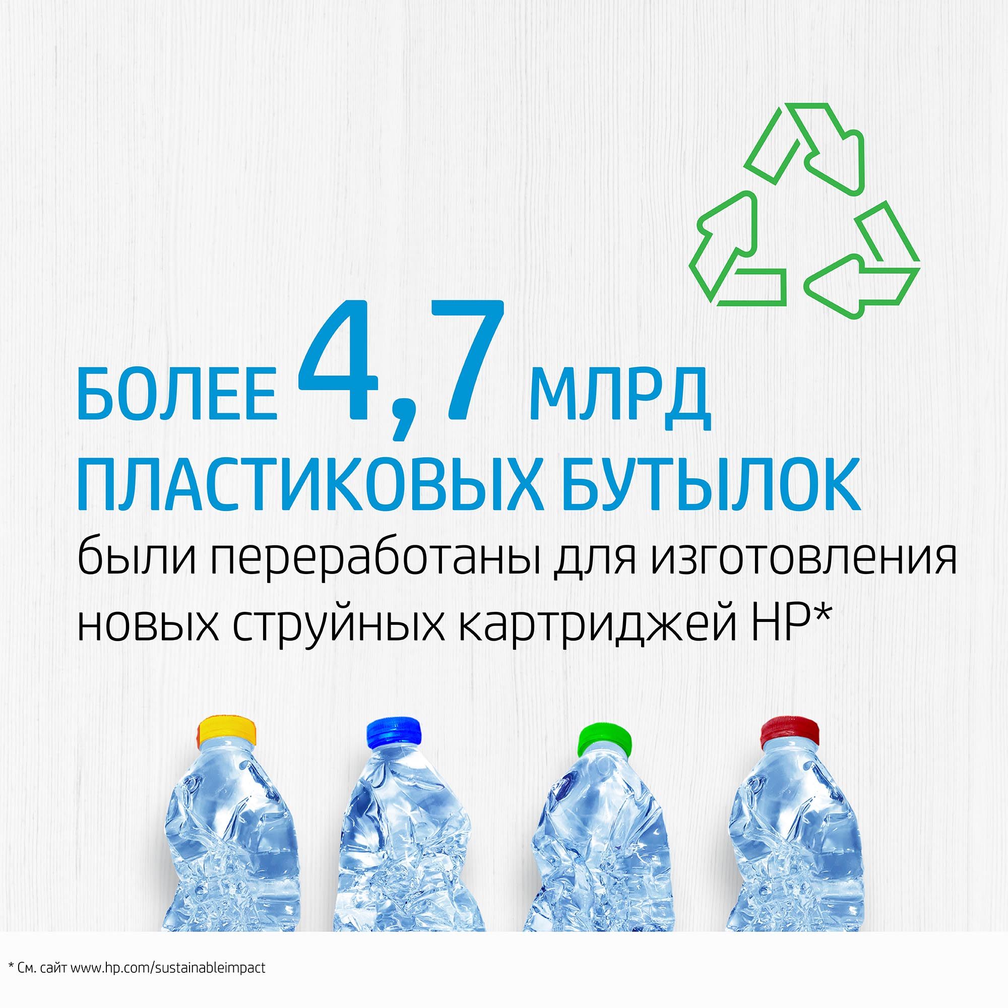Картридж для струйного принтера HP 953 голубой F6U12AE