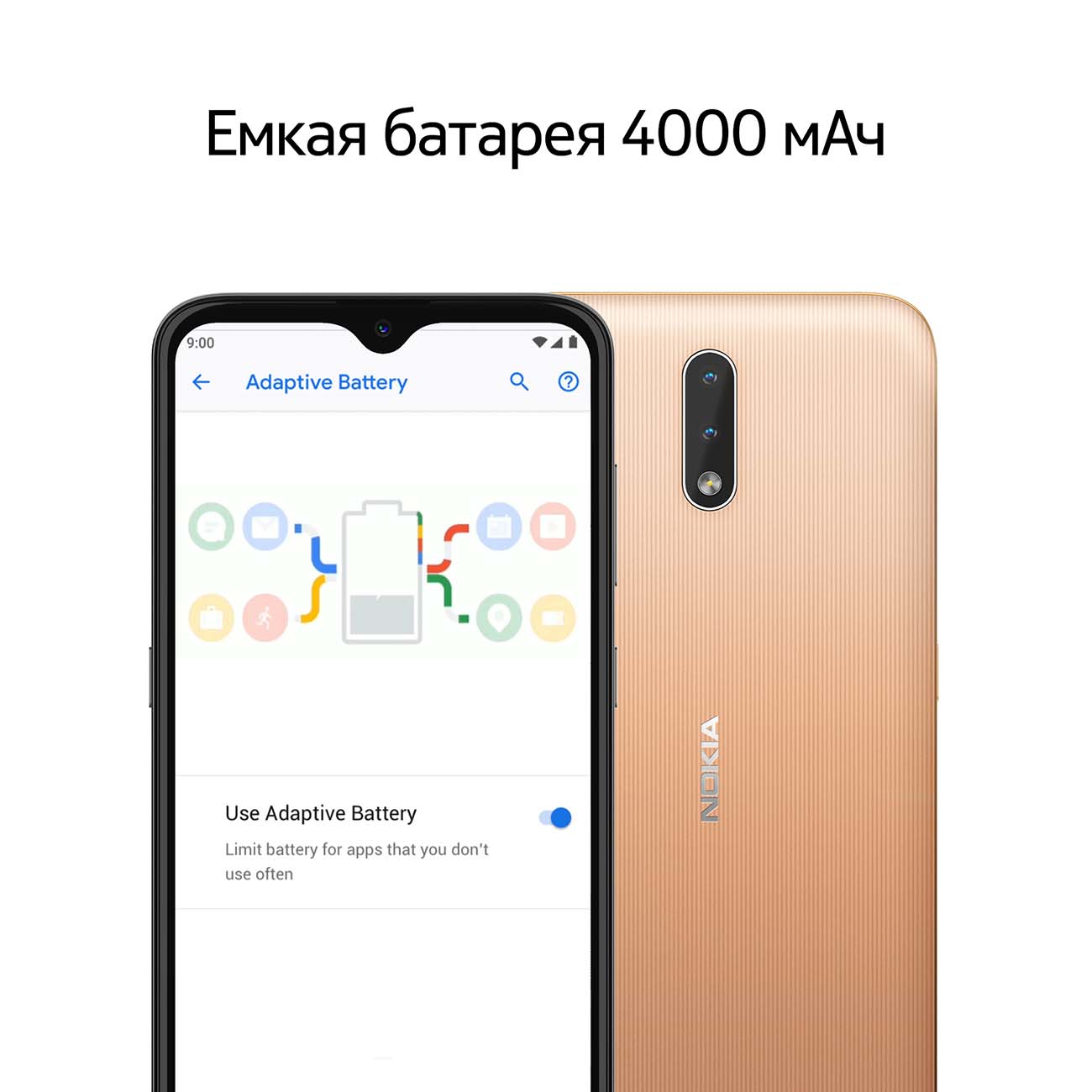 Смартфон Nokia 2.3 Sand (TA-1206)