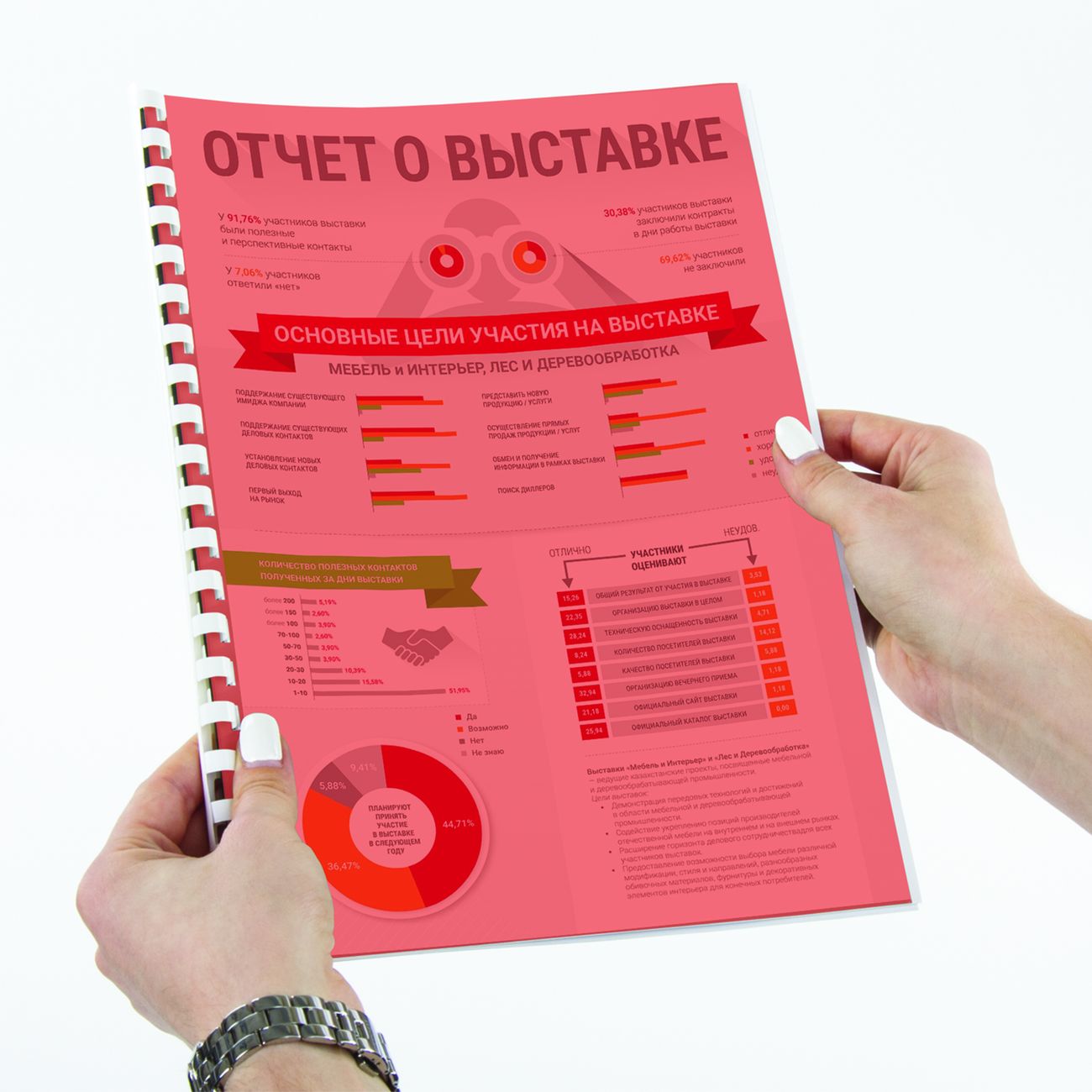 Обложка для переплета Brauberg А4 100шт (530937)