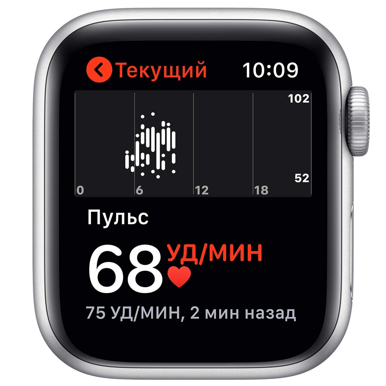 Смарт-часы Apple Watch SE 2020 40mm Silver Aluminum Case with White Sport Band (MYDM2RU/A)