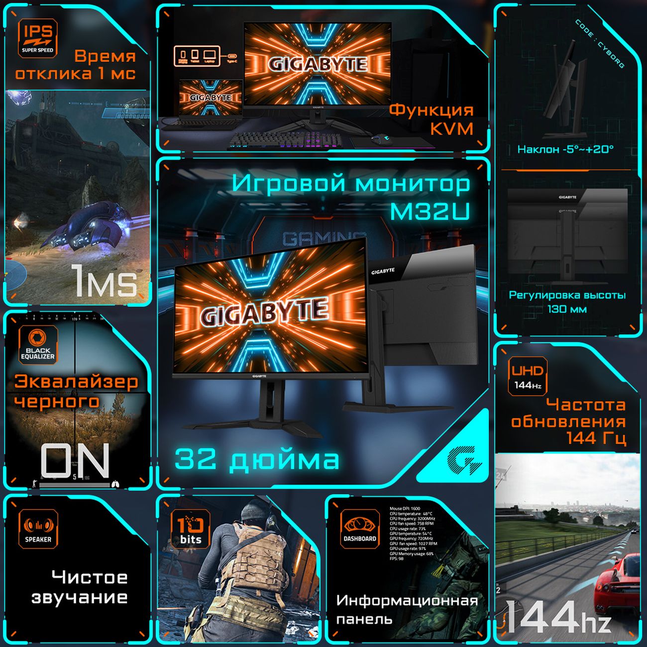 Монитор игровой GIGABYTE 31.5" IPS черный M32U