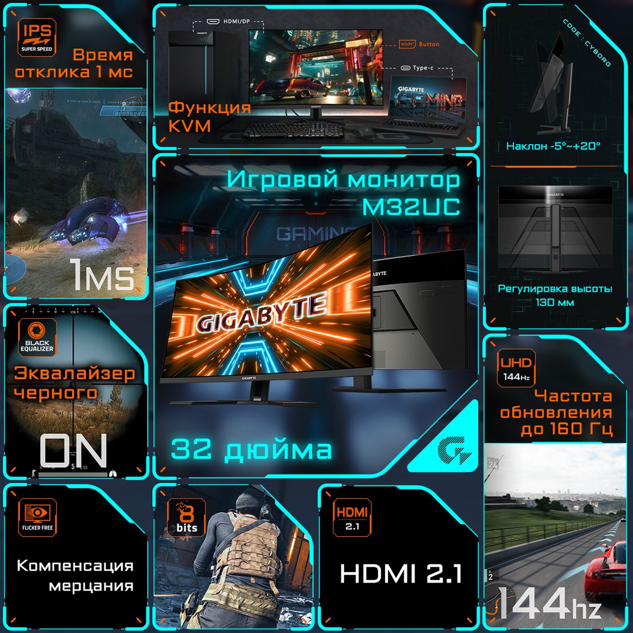 Монитор игровой GIGABYTE 31.5"/VA/3840x2160/160Гц/черный (M32UС-EK)