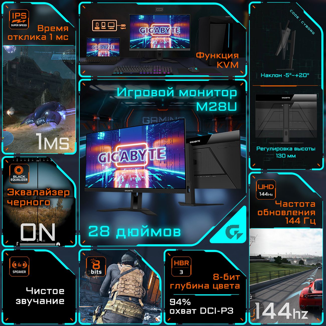 Монитор игровой GIGABYTE 28"/IPS/3840x2160/144Гц/черный (M28U-EK)
