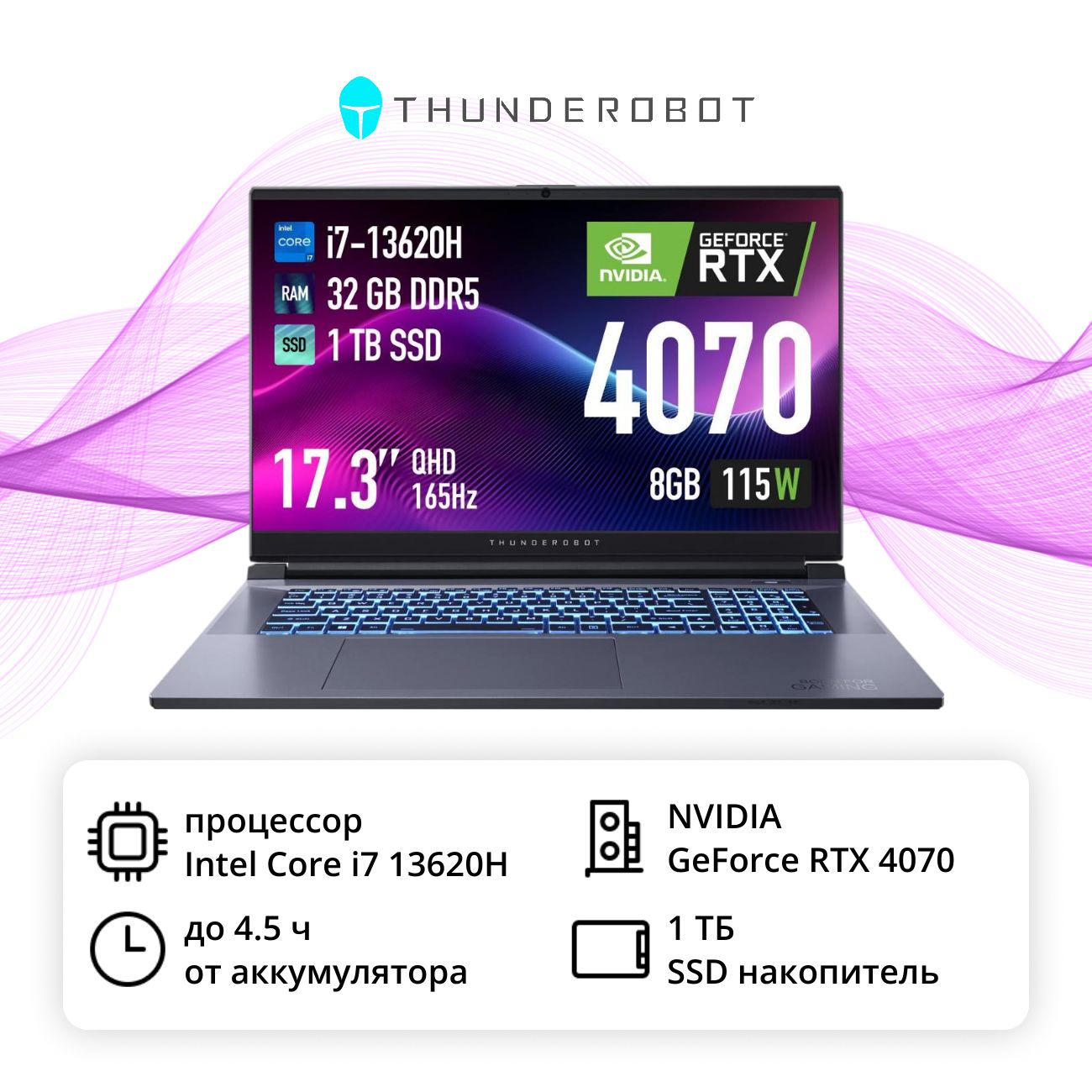 Восстановленный ноутбук игровой Thunderobot 911 Plus Max 2K JT009A00HRU, хороший