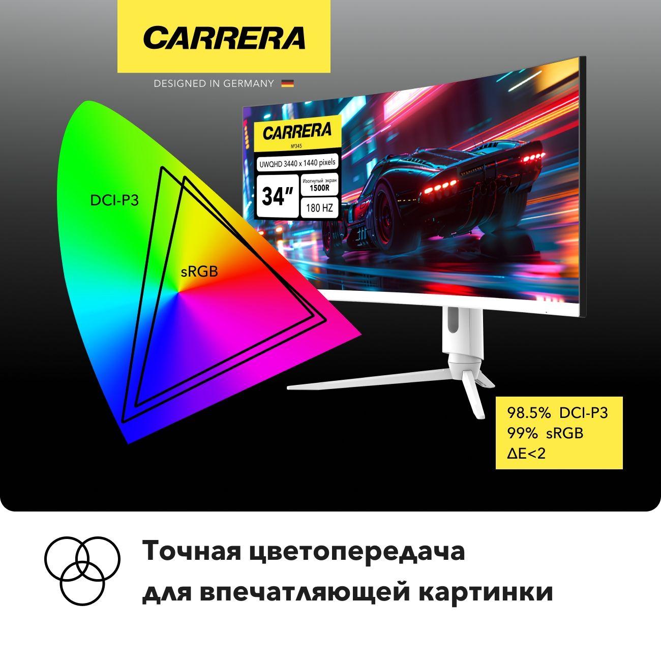 Монитор Carrera №345