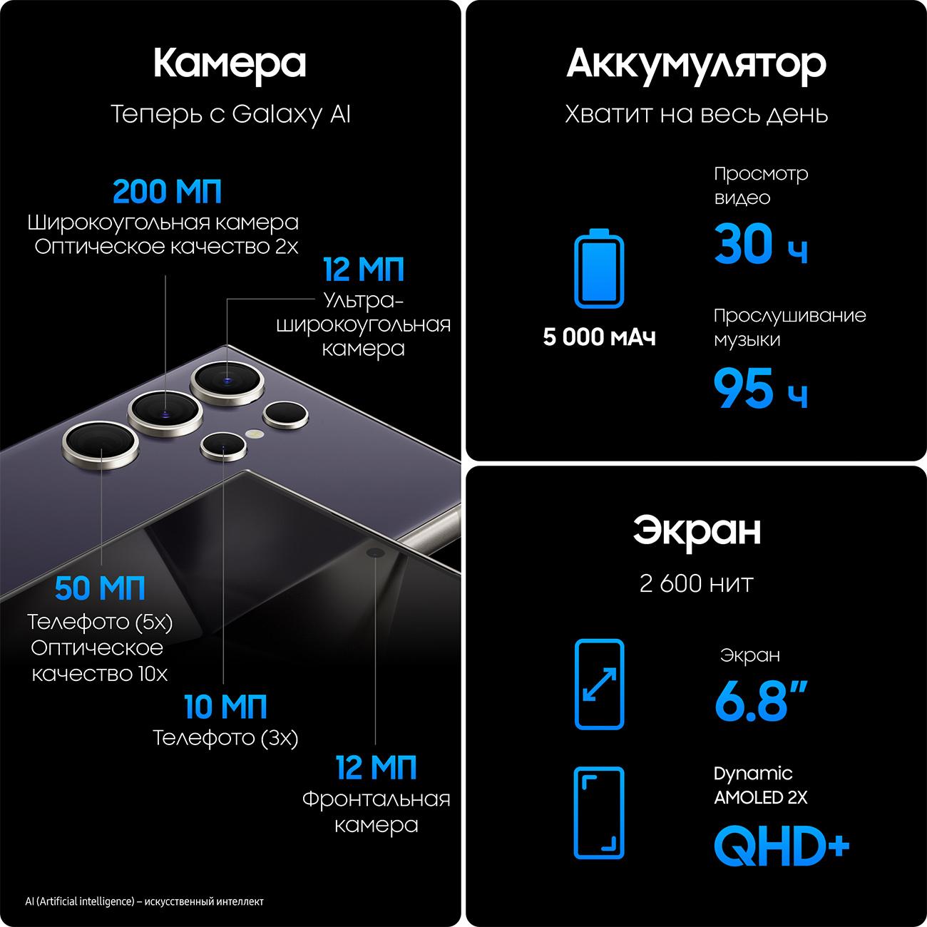 Восстановленный смартфон Samsung Galaxy S24 Ultra 12/1TB кобальт фиолетовый, хороший
