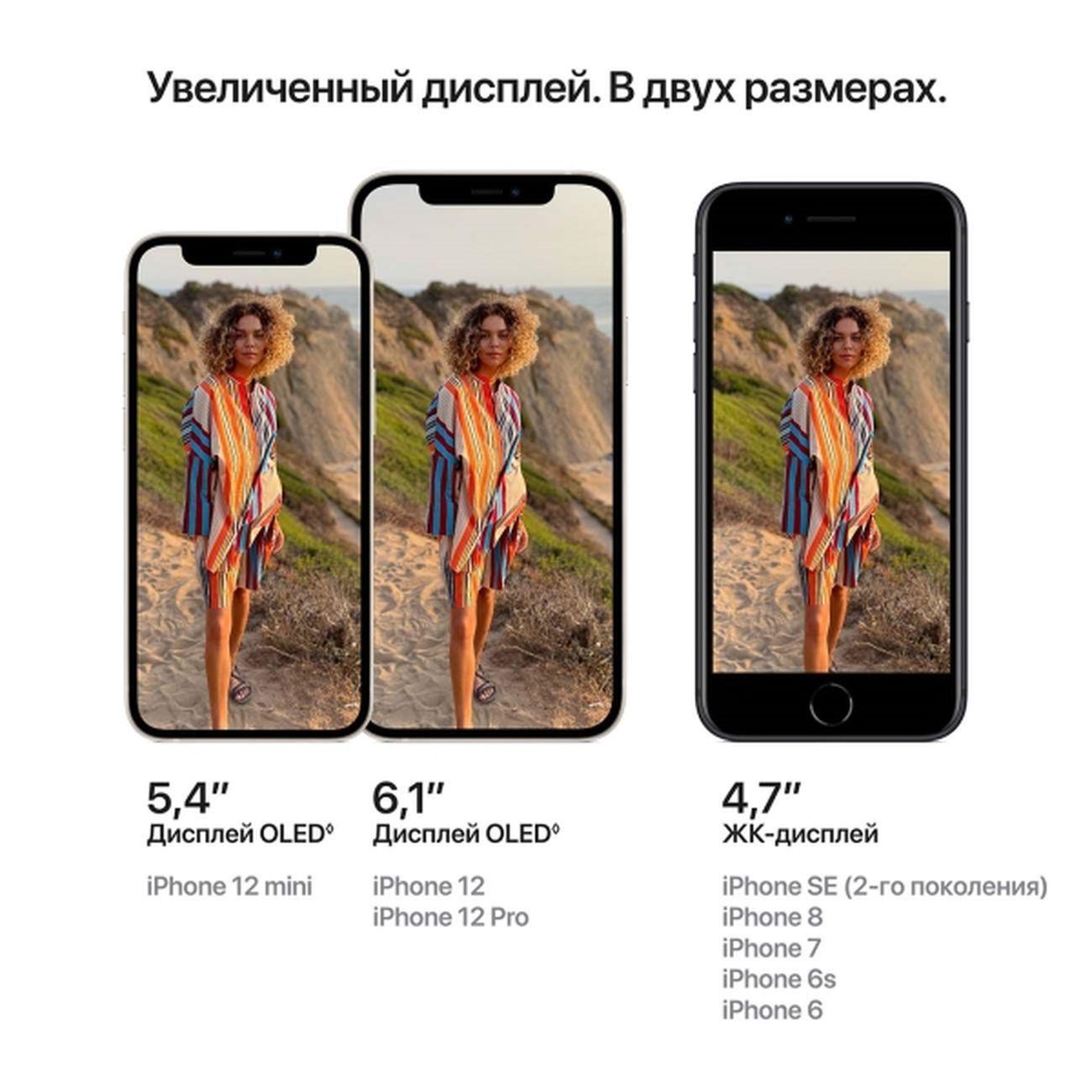 Восстановленный смартфон Apple iPhone 12 128GB nanoSim/eSim Purple, рабочий (без RuStore)