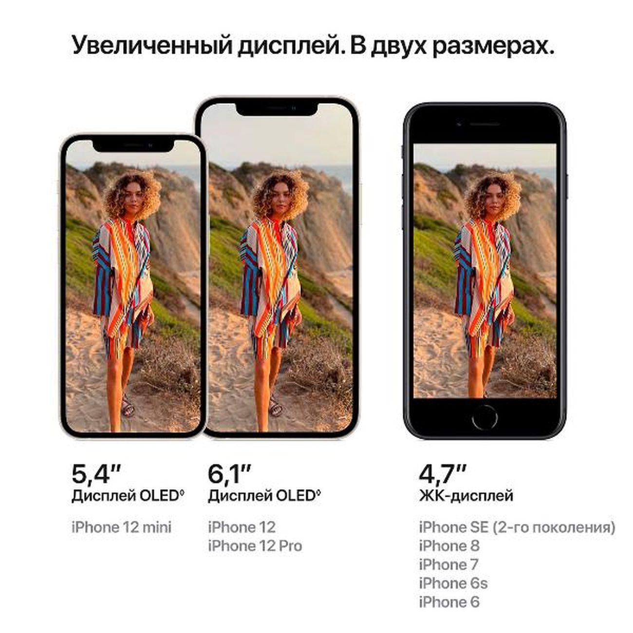 Восстановленный смартфон Apple iPhone 12 64GB nanoSim/eSim (PRODUCT)RED, рабочий (без RuStore)