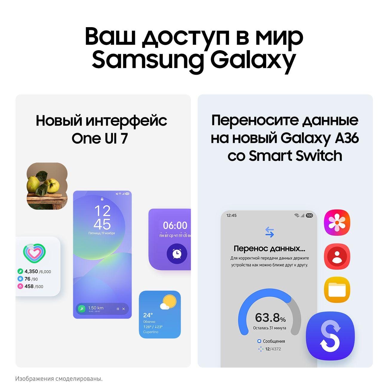 Восстановленный смартфон Samsung Galaxy A36 5G 8/128GB черный, отличный