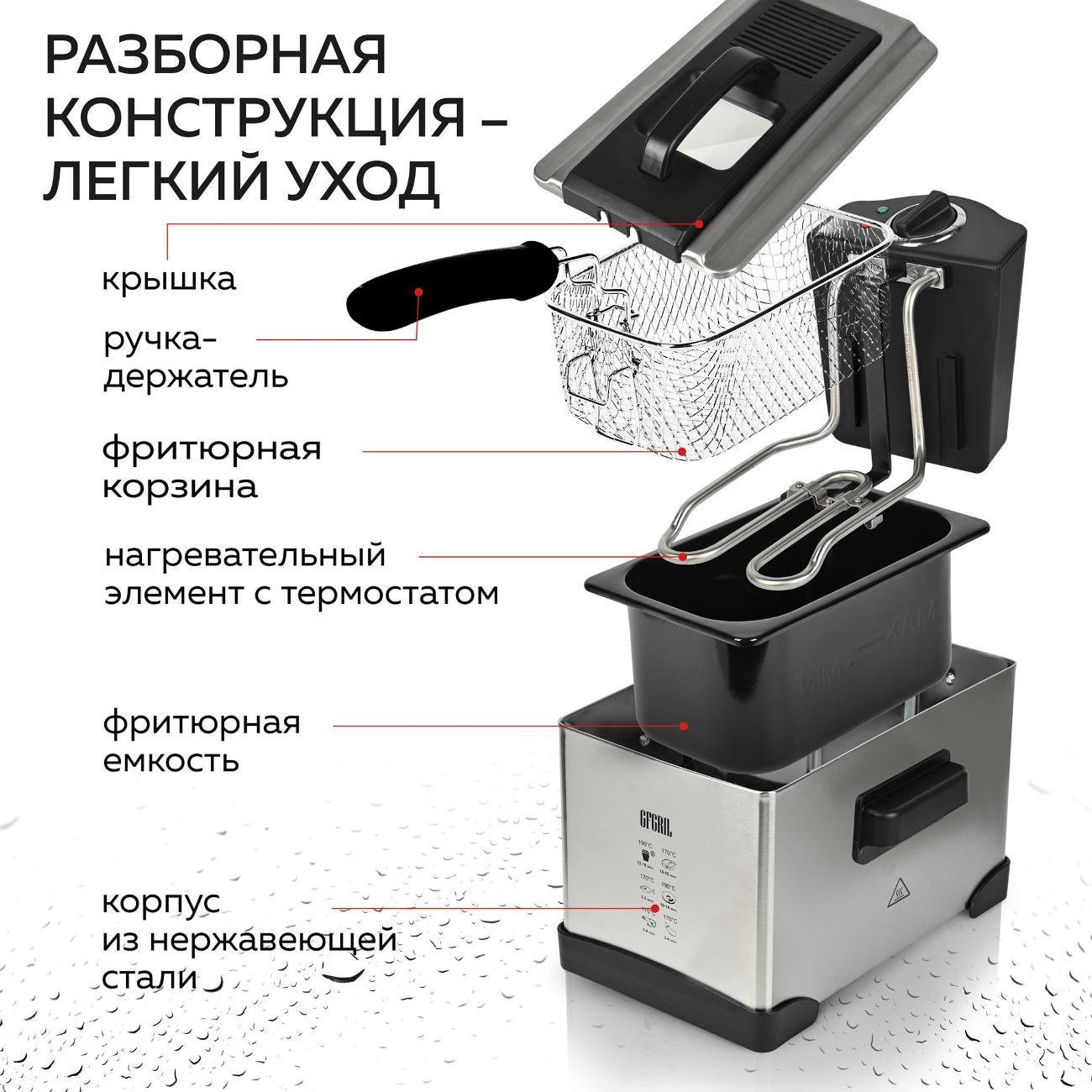 Фритюрница GFGRIL GFF-M2500 Master Cook