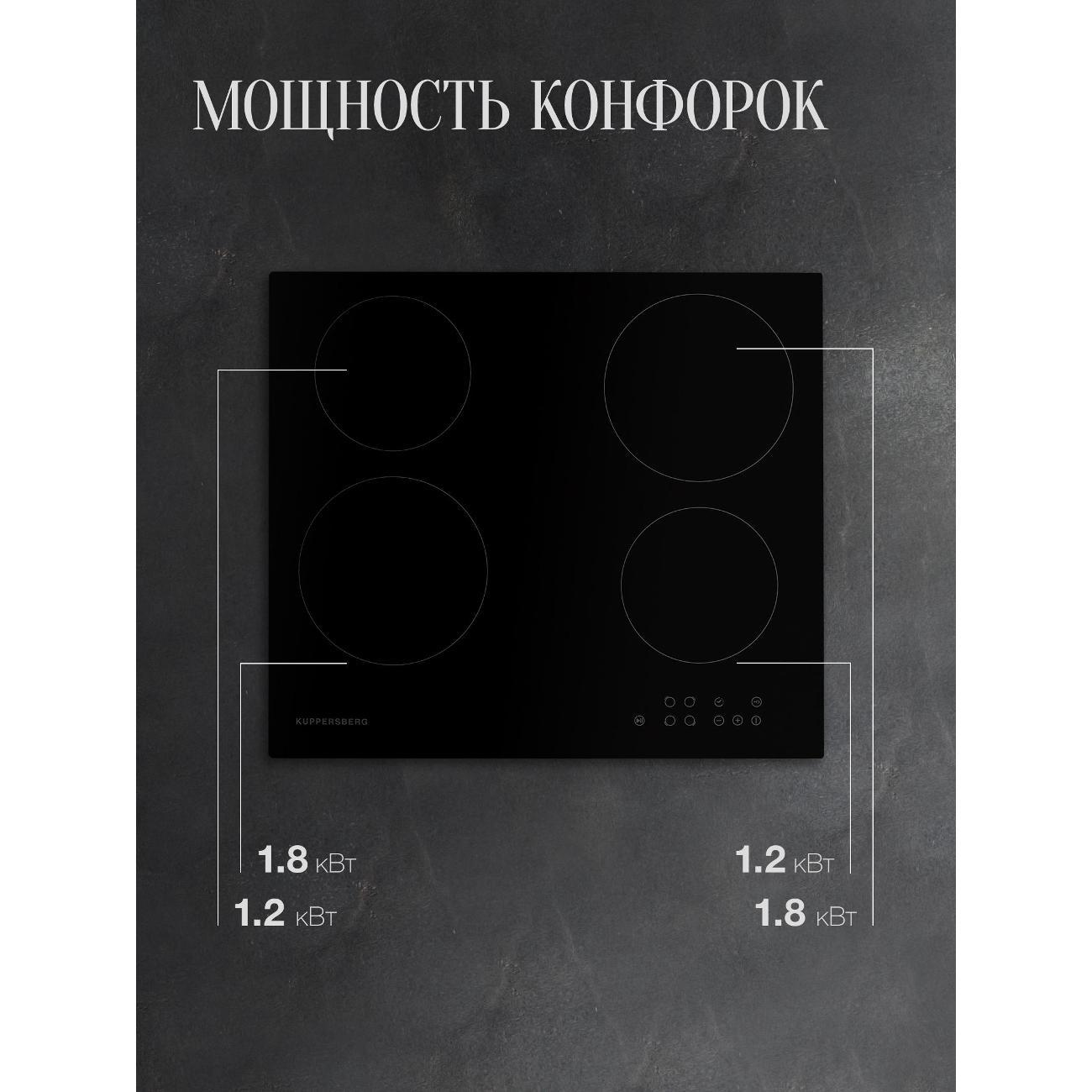 Встраиваемая электрическая панель Kuppersberg ECO 601